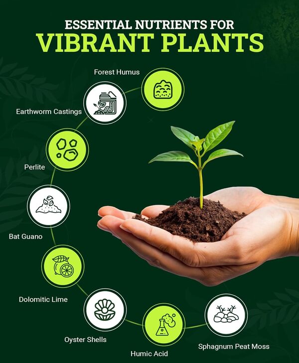 Foxfarm Fx14082 Happy Frog Terre Sac de terreau, 12 Quart