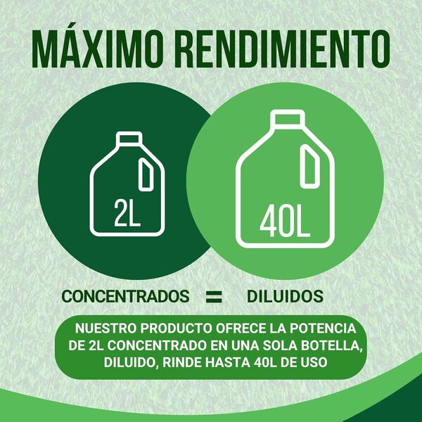 PLANTAWA Lot de 2 nettoyants pour gazon artificiel 2 l + pulvérisateur | Nettoyant gazon artificiel et haies | Pack économique avec parfum frais | Nettoyage en profondeur pour jardins et terrasses