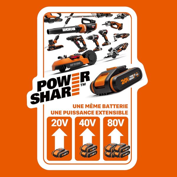 Pack Worx Pro+ Tondeuse à Gazon 40V 460m² + Coupe-Bordures 20V + 2 Batteries 4Ah et 1 Batterie 2Ah + Chargeur Double et Chargeur Simple (Idéal pour l'Entretien du Jardin)