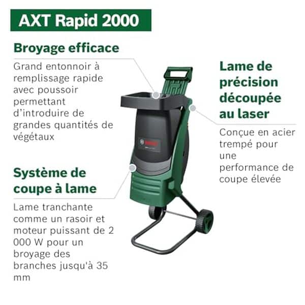 Découvrez notre test complet du Bosch AXT Rapid 2026 : un broyeur de végétaux puissant et efficace pour l'entretien de votre jardin
