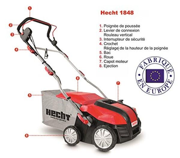 Découvrez notre test complet du scarificateur Hecht 1848 1800 W : performance, efficacité et avis détaillé pour un jardin impeccable. 